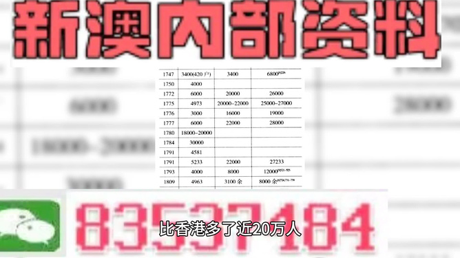 惊爆！管家婆2025资料精准大全曝光，45.886策略版竟藏逆天机会，99%的人都错过了！