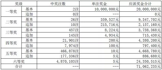 惊爆！澳门16码期期中特MR47.602神秘揭晓，词语解释落实竟藏惊天玄机！