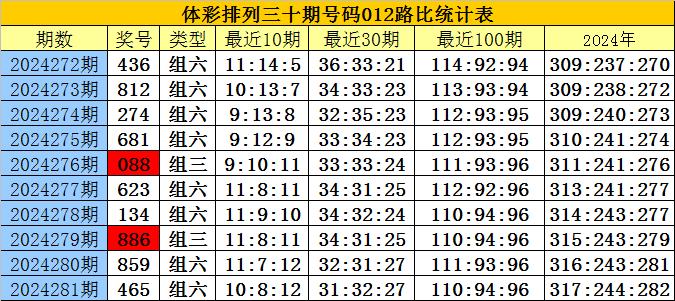 震惊！新澳门四肖八码凤凰网刘伯温竟暗藏玄机？户外版15.127引爆市场细分策略新革命！