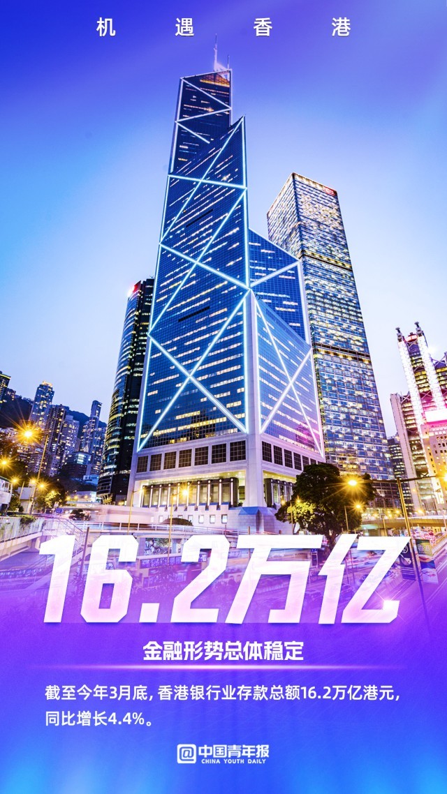 惊爆！2025香港资料大全免费开放，75.209高级款揭秘市场巨变，错过再等十年！