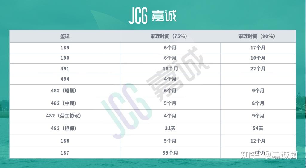 惊爆！2025新澳开奖记录SHD69.235背后竟藏千年遗迹，文化密码等你破解！