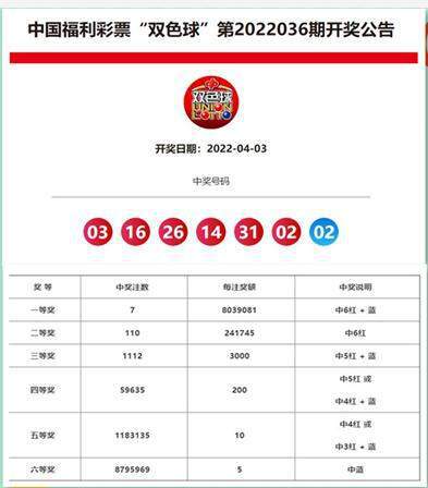 惊爆！新澳门330期开奖结果精准落实，4DM35.119背后竟藏惊天玄机！