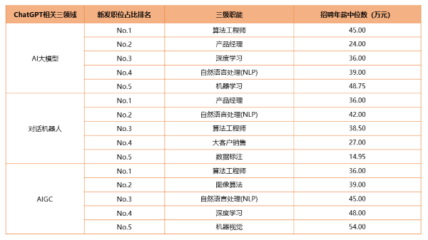 2023年白小姐三肖三期必出一期开奖揭秘，用户行为背后的惊人真相与挑战版19.734的秘密！