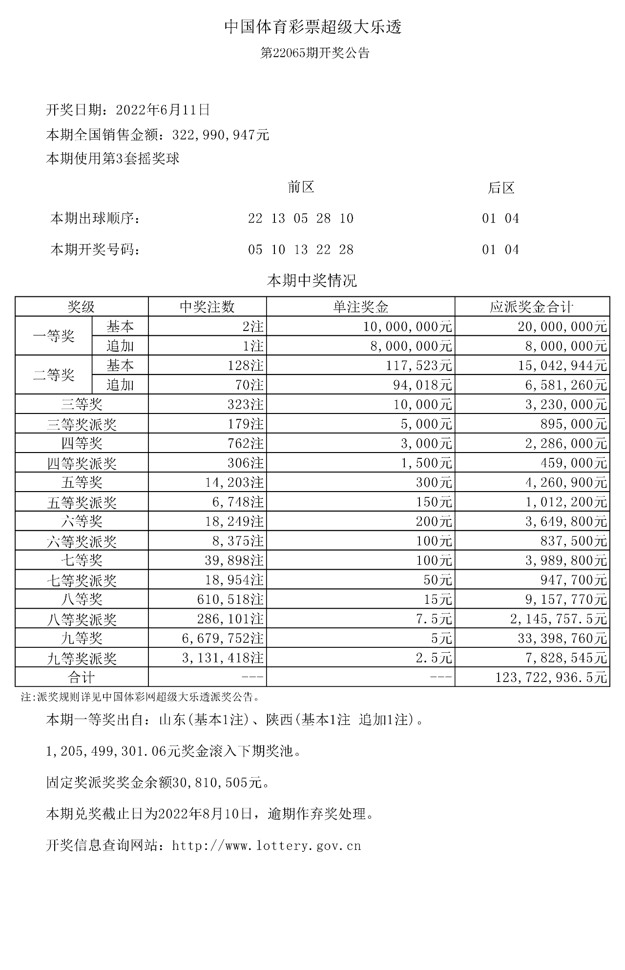 震惊！大众网官网开奖结果公布，VE版91.563暗藏玄机，动态词语解释揭秘背后真相！