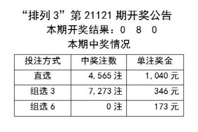 惊！2025新奥彩开奖结果竟藏千年文化密码？完整版27.121带你穿越时空，揭开历史传承的神秘面纱！