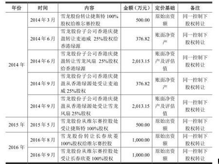 惊爆！二四六香港管家婆期期准资料揭秘，97.494高级版竟藏惊天玄机！