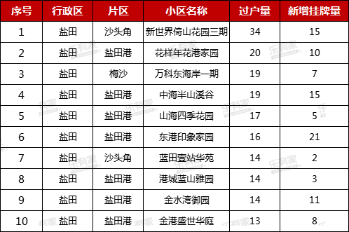 惊爆！黄大仙资料一码100准背后的神秘真相，vShop77.786竟藏惊天玄机？