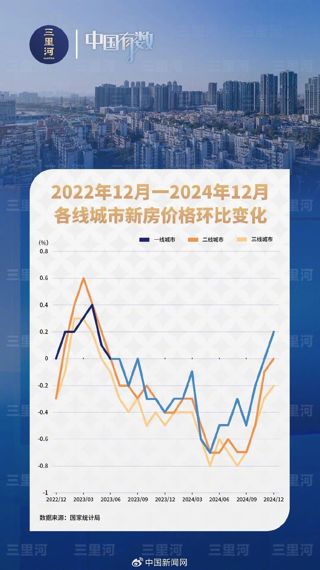 2025年3月13日 第33页