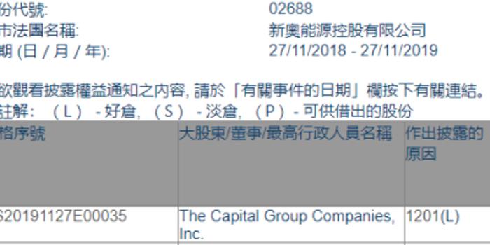 惊爆！2025新奥精选免费资料泄露，桌面版63.747助你提前布局未来，错过再等十年！