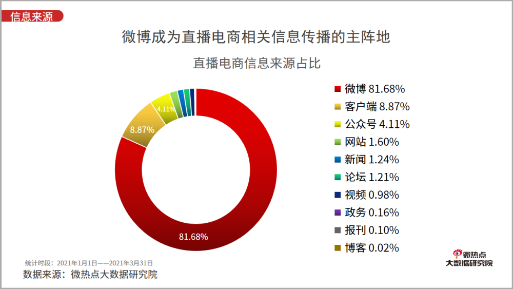 惊爆！2025新澳门六开今晚开奖直播暗藏玄机？苹果版67.365如何用数据驱动改写博彩文化！