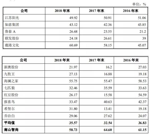 2025年3月15日 第53页