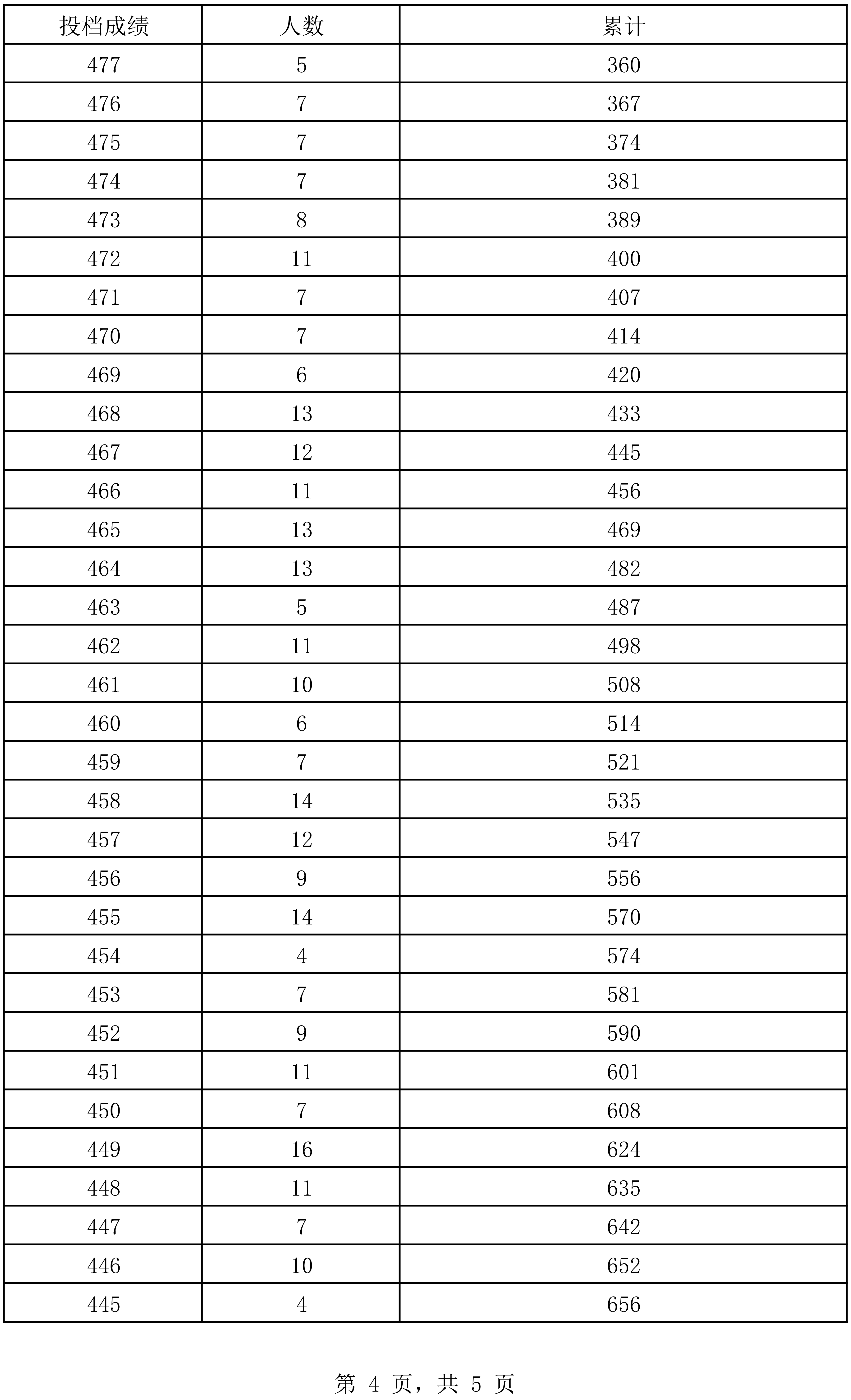 震惊！澳门开奖结果揭晓，生肖记录表暗藏玄机，VIP75.567带你寻找生活中的智慧与平和！