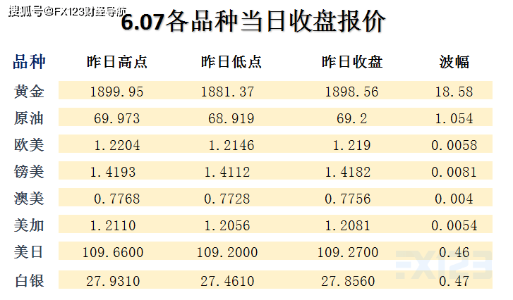 震惊！2025澳门天天开好彩精准24码竟暗藏玄机？铂金版29.790揭秘，有问必答让你大开眼界！