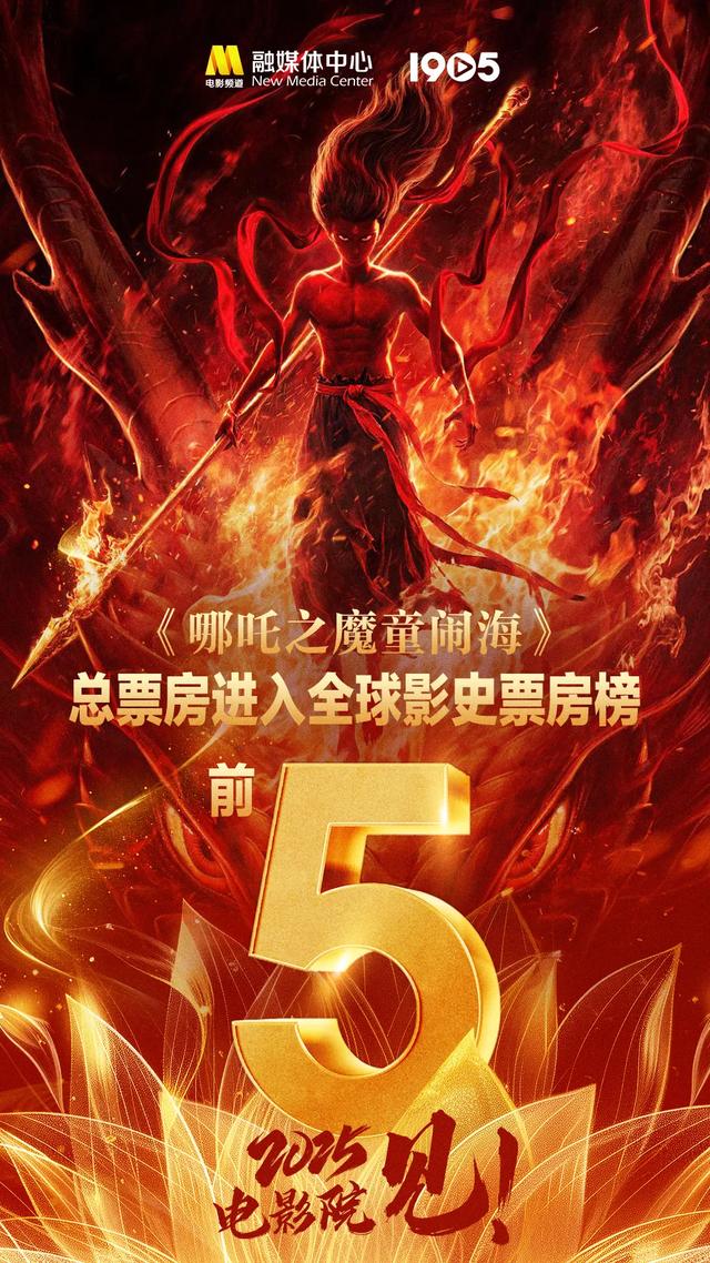 哪吒2进入全球票房榜前5