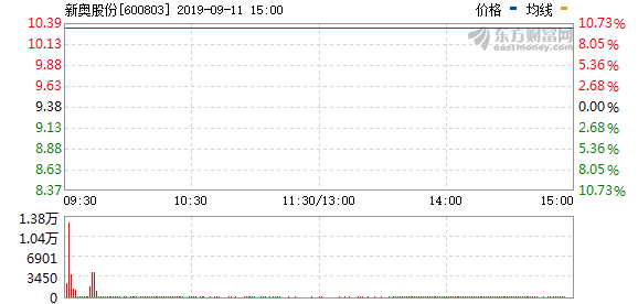 惊爆！大智慧突传重大消息，股票紧急停牌背后暗藏什么玄机？