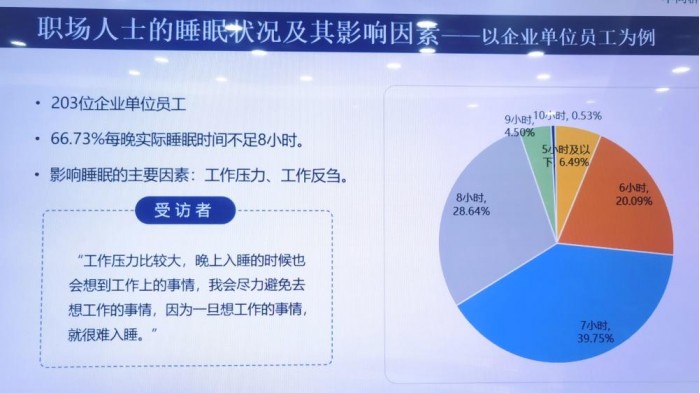 中国18岁以上平均睡眠7.06-7.18小时