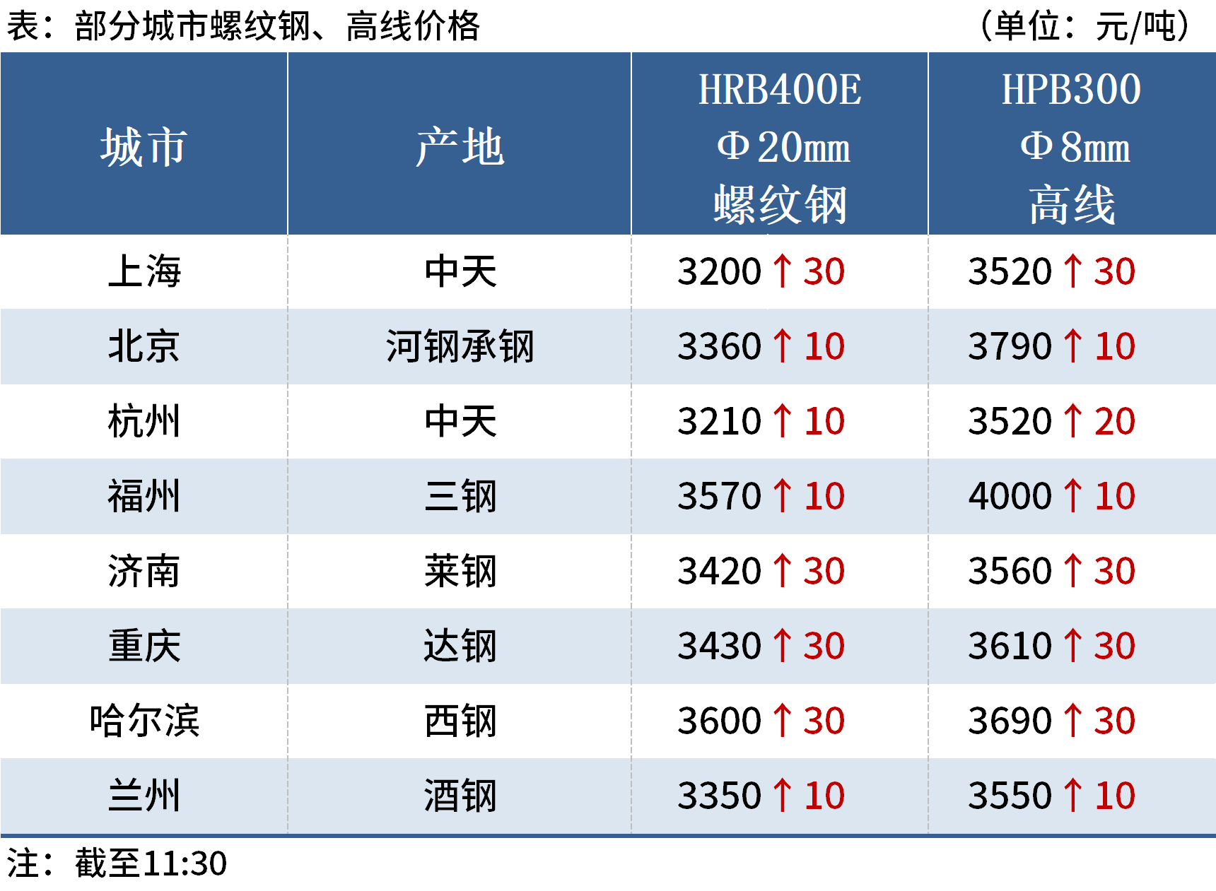 惊爆！新澳今晚九、30开奖结果揭晓，93.876精英款背后暗藏玄机，未来趋势或将颠覆行业！