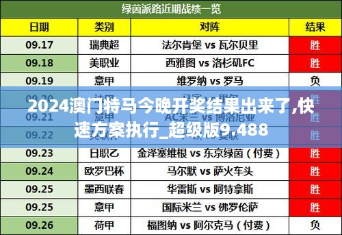 惊爆！2025年今晚澳门开特马暗藏玄机，1440p63.345技术革新颠覆资源优化配置！