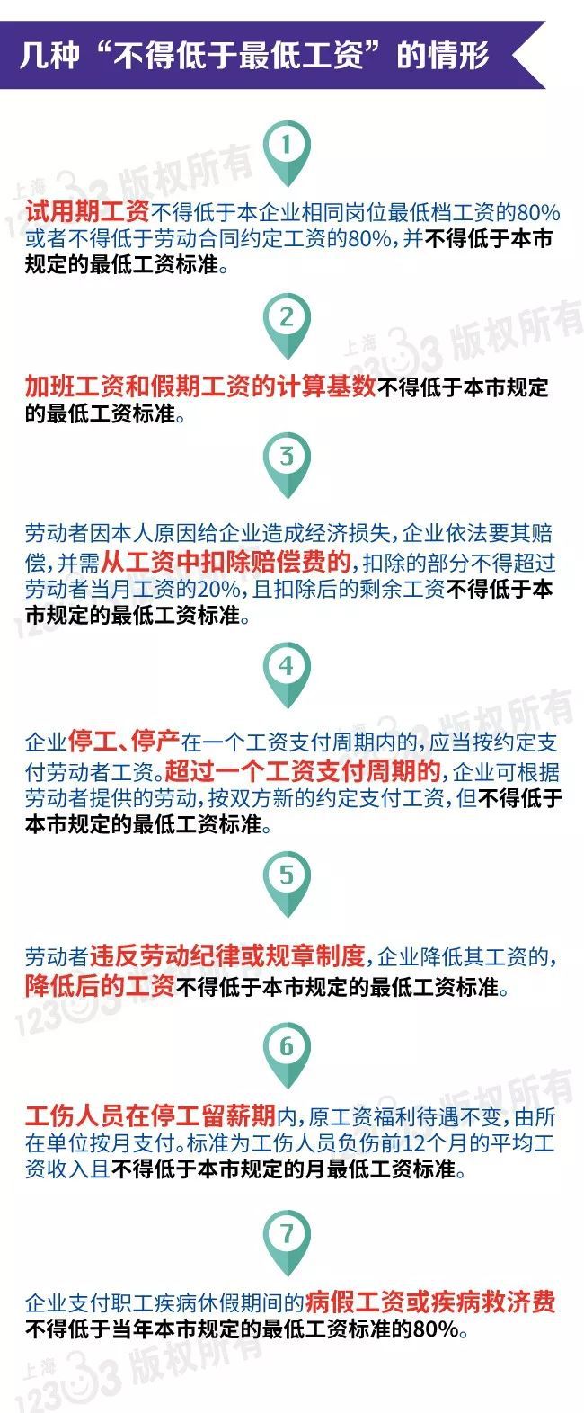 工资不涨消费难？揭秘2024年薪资调整的惊天真相！