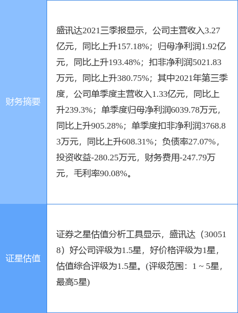 震惊！企讯达二肖四码期期准背后的7DM89.841智慧密码，竟让无数人走上成功之路！