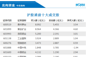 北京诞生单价新“地王”