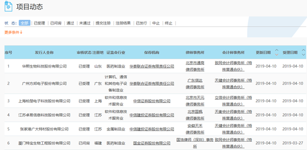 震惊！企讯达二肖四码中特最准C版23.439竟成新年目标实现神器，你敢信？