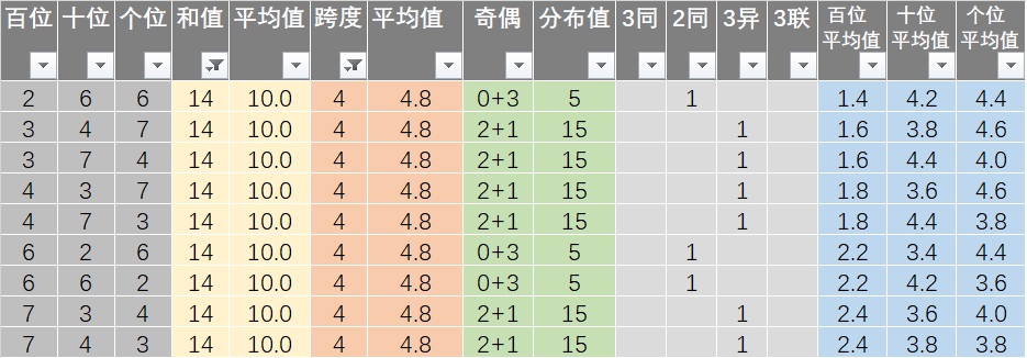 震惊！新澳六开彩HDR版19.307开奖号码背后竟藏惊天秘密！反馈机制大揭秘，彩民直呼，太意外了！