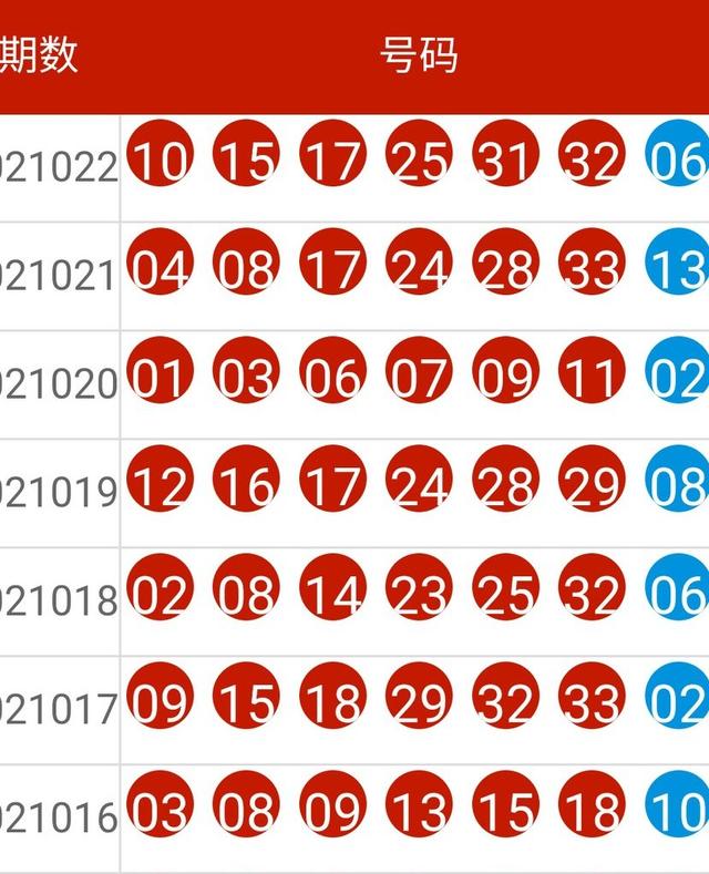 惊爆！2025新奥历史开奖记录公布，冰雪奇缘背后的神秘复刻版91.22八、真相令人震撼！