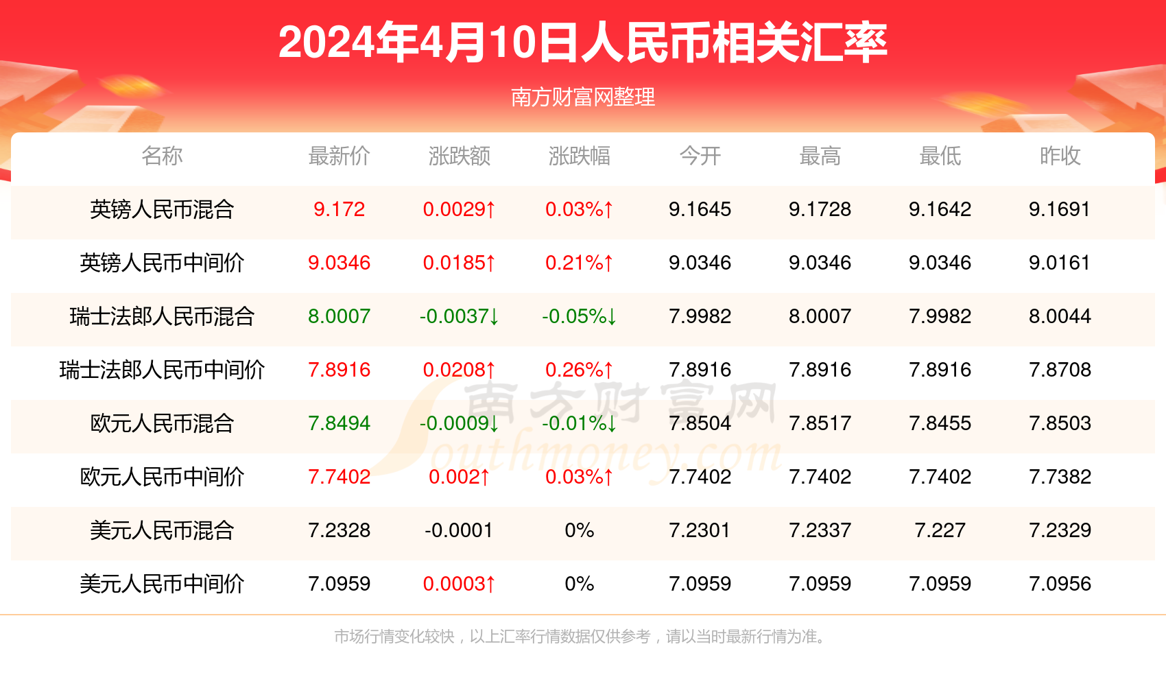 惊爆！新澳门330期开奖结果揭晓，旗舰版29.183助你实现新年愿景，财富梦想触手可及！