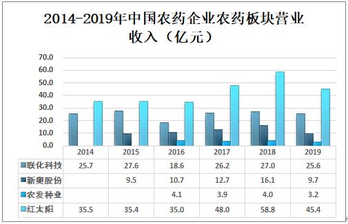 震惊！新奥天天免费资料大全竟藏VR35.956秘密，内部报告曝光市场惊天玄机！