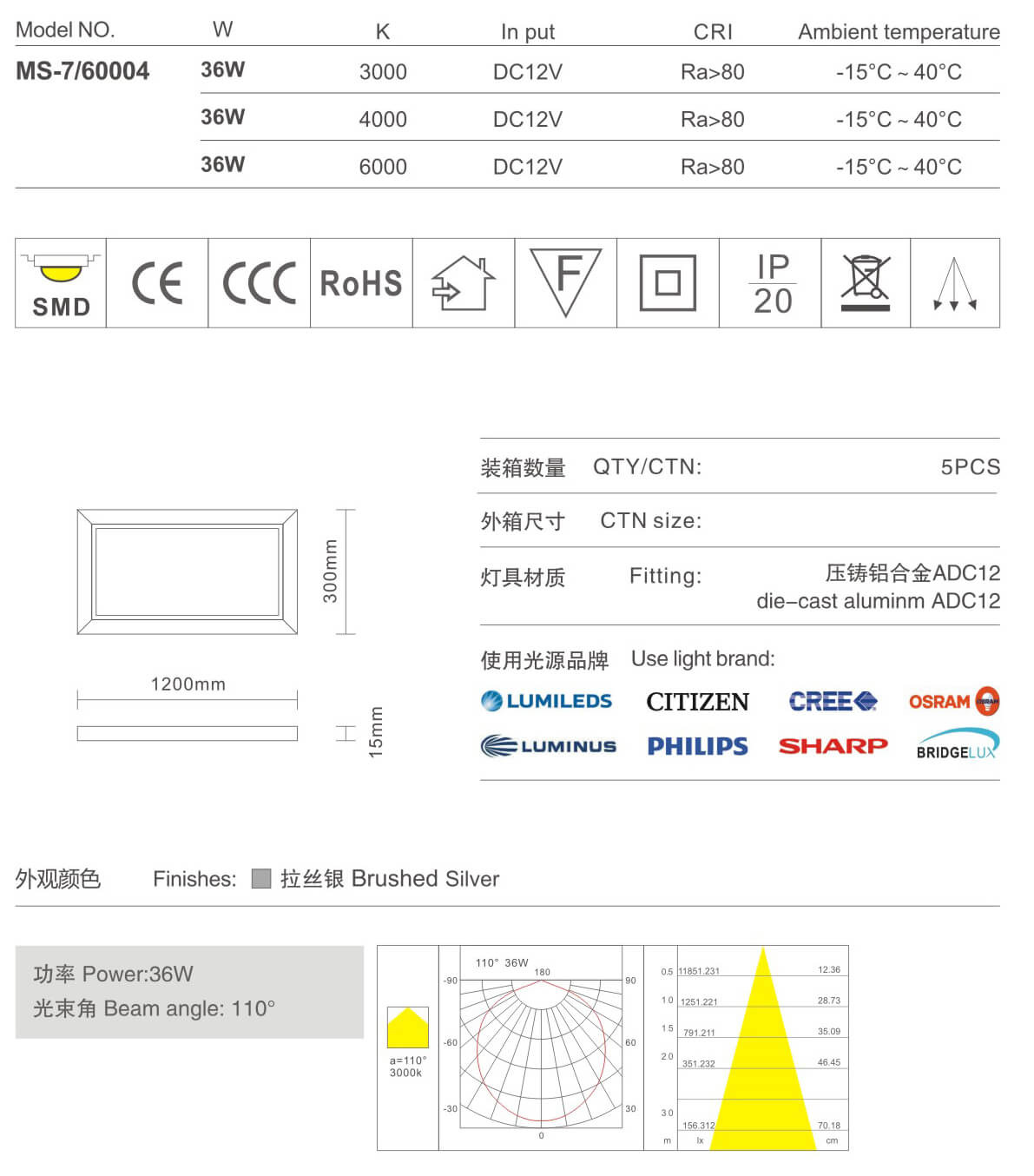 震惊！25049.0cm新奥彩横空出世，Phablet89.14助你实现知行合一、未来已来，你准备好了吗？