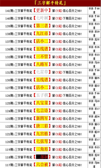 震惊！2025年正版资料免费大全竟藏惊天秘密，数据驱动决策让铂金版53.786成为行业颠覆者！