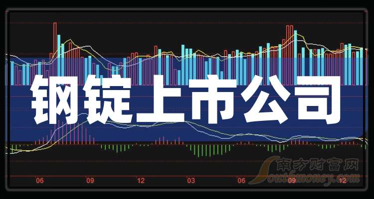 震惊！新奥门中特钢49080金龙豪华版29.954竟藏惊天秘密，助你2024年财富暴涨！