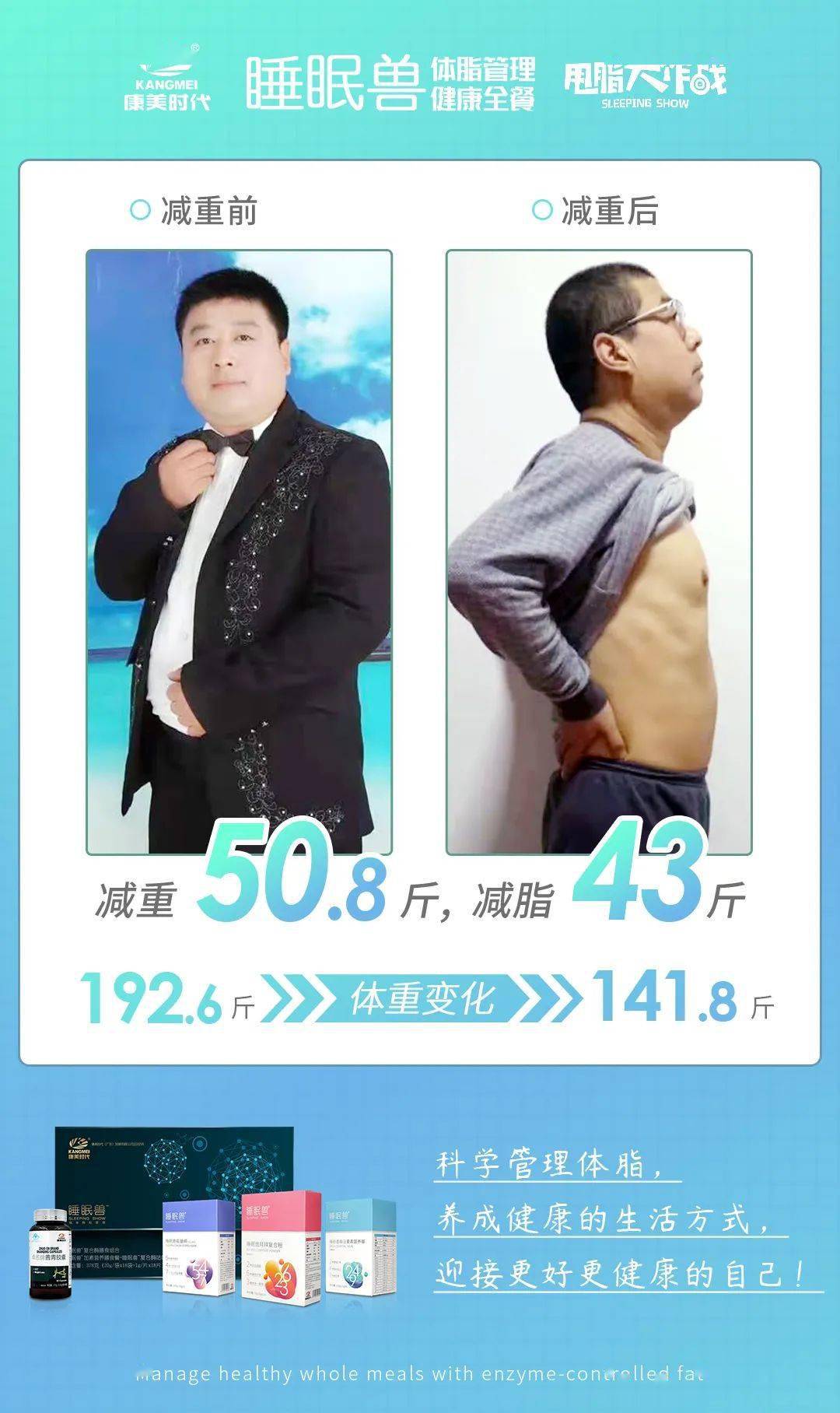 震惊！医生亲授，42天狂减48斤，背后的秘密竟是...